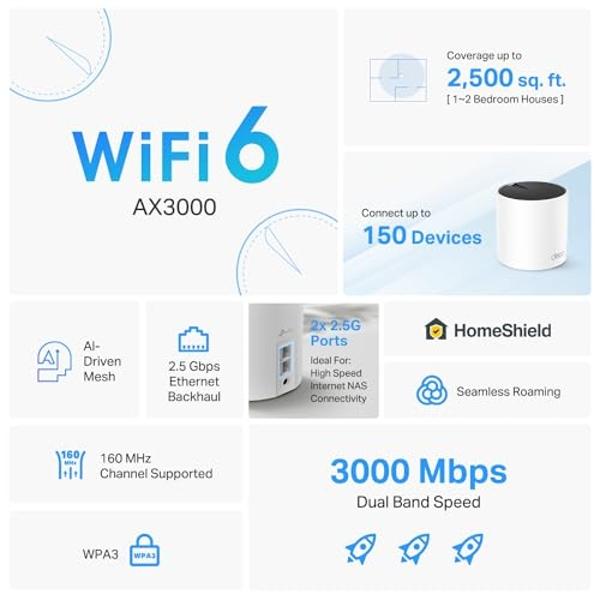 TP-Link AX3000 Whole Home Wi-Fi 6 Mesh System (Deco X55 Pro) | Up to 2500 Sq.Ft. 