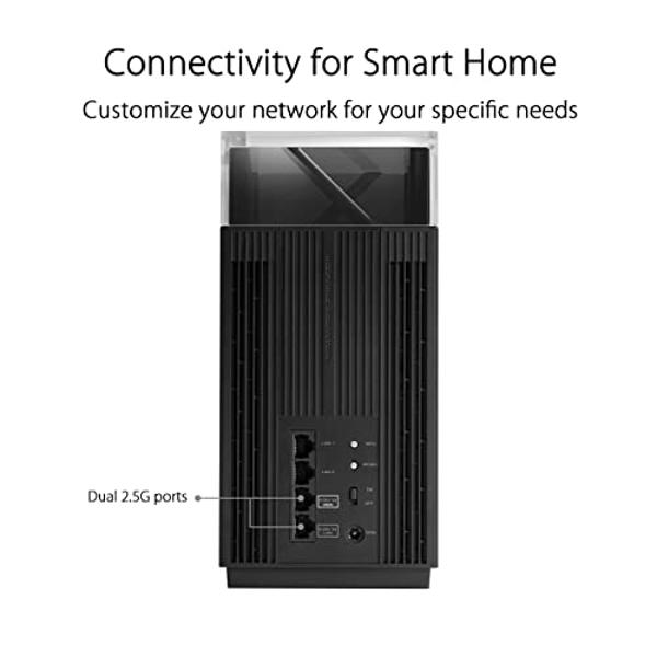 ASUS ZenWiFi Pro ET12 AXE11000 Tri-Band WiFi 6E Mesh System (2 pack), Coverage up to 6000 sq ft, Subscription-free Network Security, Advanced Parental Controls, Instant Guard, VPN,