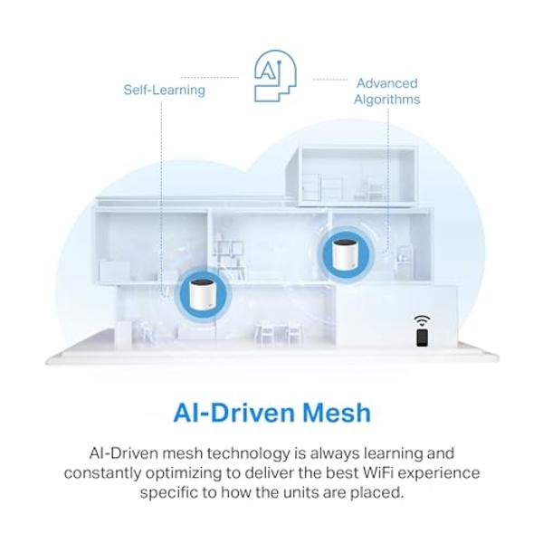 TP-Link AX3000 Whole Home Wi-Fi 6 Mesh System (Deco X55 Pro) | Up to 2500 Sq.Ft. 