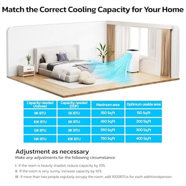 ZAFRO 10,000 BTU Portable Air Conditioners, 4 Modes Portable AC Unit with Fast Cooling/Energy Saving/Remote Control/24Hrs Timer for Bedroom/Dorms/Indoor Rooms, White
