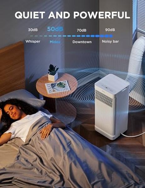 Midea 10,000 BTU ASHRAE (7,100 BTU SACC) Portable Air Conditioner, Smart Control, Cools up to 300 Sq. Ft., with Dehumidifier & Fan mode, Easy- to-use Remote Control & Window Instal