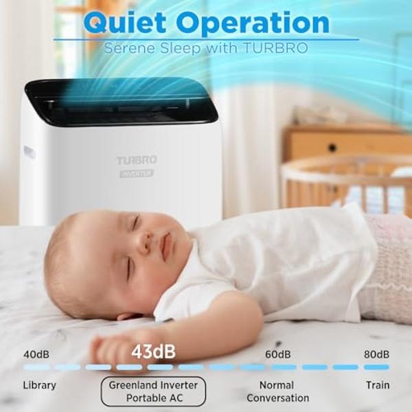 TURBRO Greenland 14,000 BTU Inverter Portable Air Conditioner, High Efficiency, Quiet Operation, Cools Up to 600 Sq. Ft., Dehumidifier & Fan, with Remote, WiFi, and Alexa/Google As