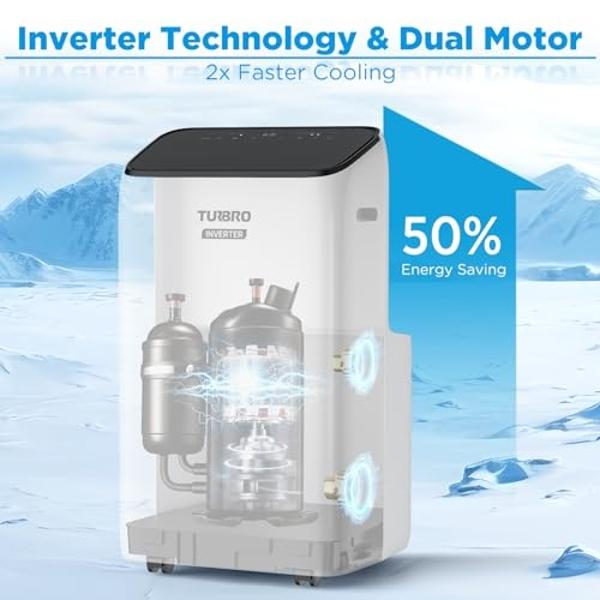 TURBRO Greenland 14,000 BTU Inverter Portable Air Conditioner, High Efficiency, Quiet Operation, Cools Up to 600 Sq. Ft., Dehumidifier & Fan, with Remote, WiFi, and Alexa/Google As