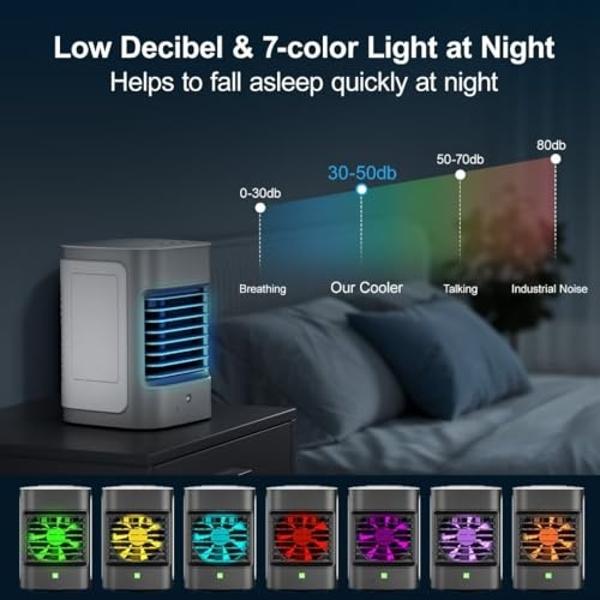 De'Longhi Black Portable Air Cooler with Remote Control and Dehumidifier