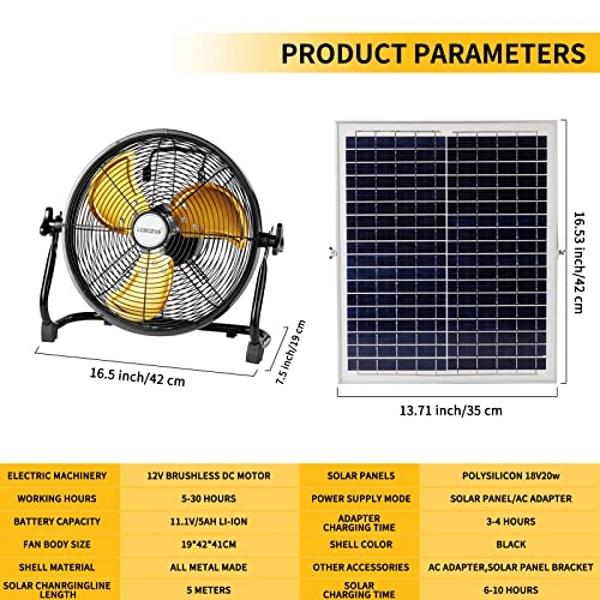 lcocove Solar Powered Fan, Battery Operated Outdoor Fan Can Running 5-24 Hours, Solar Fans For Shed,Home，Ouside,Camping，Solar fan with USB Output For Emergency Situation Without El