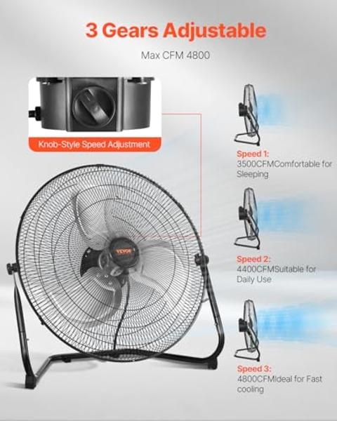 Tech Drive Heavy Duty Metal Industrial Drum Fan, 24 inch High Velocity Shop Fan, 2 Speed Large Floor Fan for Warehouse, Workshop, Factory, Garage, All Metal, Black