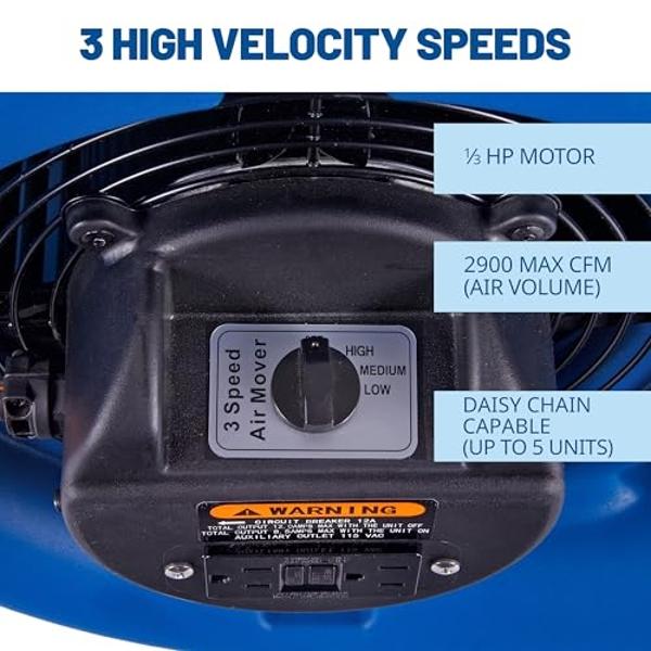 NewAir 20" High Velocity Outdoor Fan, Heavy Duty Waterproof 2-in-1 Floor Stand or Wall Mount Fan, Adjustable Tilt and 3 Speeds up to 4650 CFM | Wall Fan or Garage Fan for Indoor, P