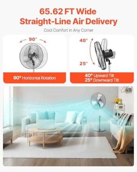 VEVOR Industrial Pedestal Fan, 20 Inch 90-Degree Oscillating Fan, Height Adjustable Standing Fans with 3 Adjustable Speeds, High Power Floor Fans for Bedroom, Living Room, Home, Of