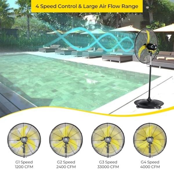 FUGOO 20'' Outdoor Quiet Oscillating Pedestal Fan With All Sealed Brushless DC Motor, 4-Speed Waterproof Outdoor Fan, Heavy Duty Industrial Floor Fans for House,Patios, Commercial,