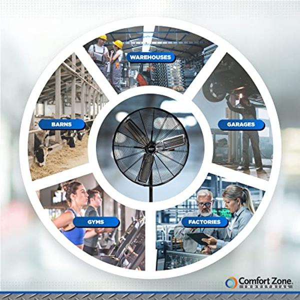 Comfort Zone Industrial Pedestal Fan, 30 inch, 3 Speed, High Velocity, Adjustable Height 56” to 76”, Metal, Meets OSHA Standards, Airflow 36 ft/sec, Ideal for Garage, Workshop or W