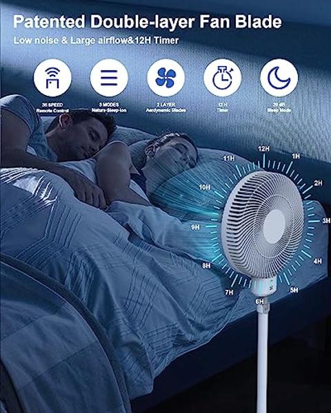 Vornado 723 Full-Size Whole Room Air Circulator Fan,Black,Large