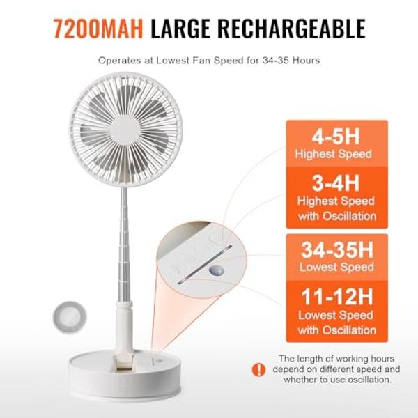 VEVOR 8 Inch Foldable Standing Fan with Remote, 4 Speeds, Portable, Quiet Desk Fan, 7200mah USB Rechargeable, Rotating Floor Fan for Bedroom/Office/Travel