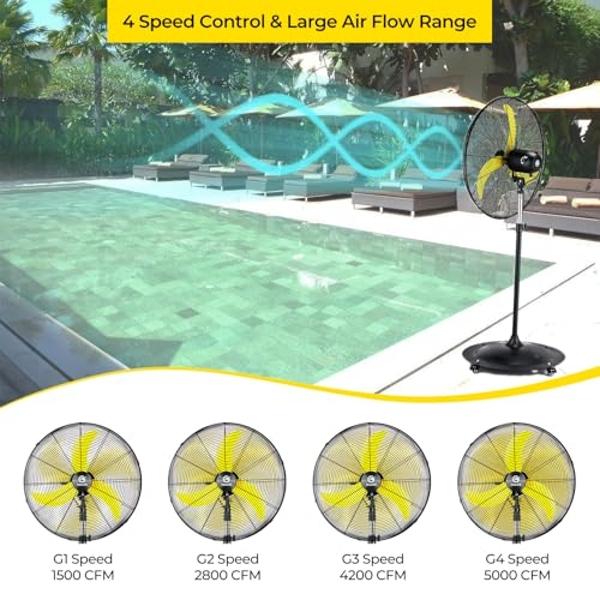 FUGOO 24'' Outdoor Oscillating Pedestal Fan With All Sealed Brushless DC Motor, 4-Speed Waterproof Outdoor Fan, Heavy Duty Industrial Floor Fans for House,Patios, Commercial, Garag