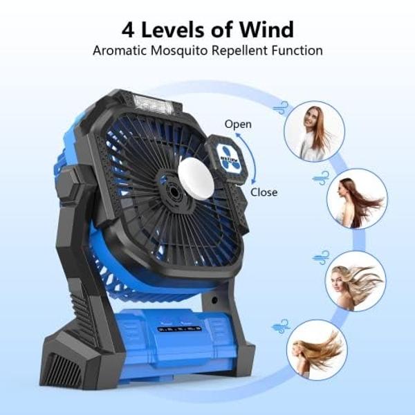 Portable Fan Rechargeable, Cordless Battery Powered Fan with LED Lantern 20000mAh, USB C Battery Operated for Travel Bedroom Home Camping Tent Office Beach Desk Picnic Barbecue Fis