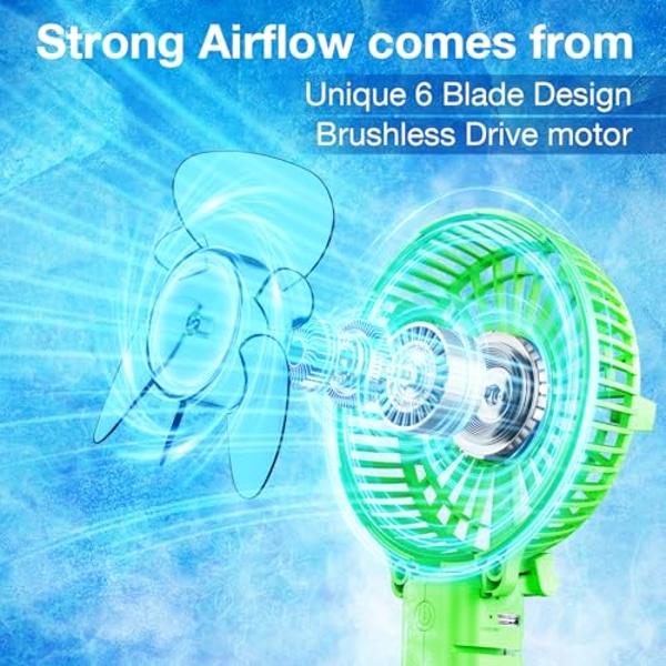 Comfort Zone Box Fan with Carry Handle, 20 inch, 3 Speed Full-Force Air Circulation with Air Conditioner, Floor Fan, Bedroom Fan, Airflow 15.03 ft/sec, Ideal for Home, Bedroom & Of
