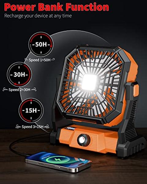 Portable Camping Fan,20000mAh Rechargeable Battery Powered Fan with LED Lantern, USB-C Battery Operated Fans,Ultra Quiet, for Outdoor Indoor Use,Travel, Tent, Beach, Picnic, Barbec