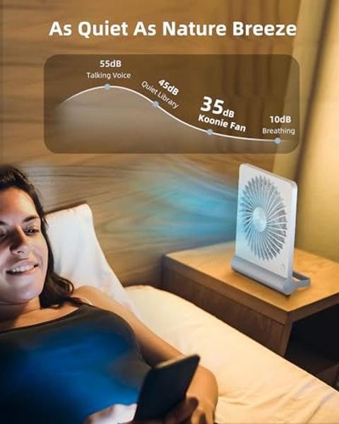 Koonie Portable Desk Fan, 3.5-20hrs Battery Operated Small USB Fan with Ultra Quiet 220° Tilt Folding, Rechargeable Personal Fan with 3 Speeds Strong Wind for Home Office Desktop, 