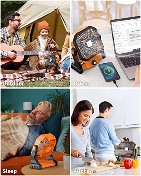 Portable Camping Fan,20000mAh Rechargeable Battery Powered Fan with LED Lantern, USB-C Battery Operated Fans,Ultra Quiet, for Outdoor Indoor Use,Travel, Tent, Beach, Picnic, Barbec