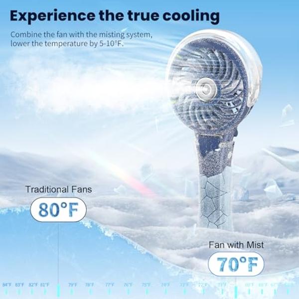 HandFan Portable Handheld Misting Fan, Rechargeable Personal Mister Fan, Battery Operated Spray Water Mist Fans, Foldable Electric Mini Cooling Hand Fans for Beach Travel Outdoors(