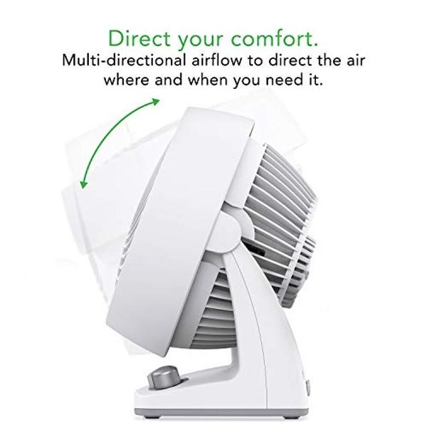 Vornado 133DC Energy Smart Compact Air Circulator Fan with Variable Speed Control, White