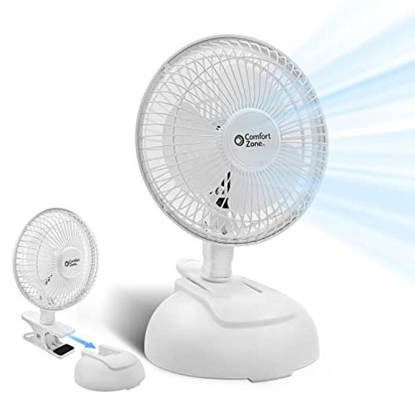Comfort Zone Personal Clip or Desk Fan with Removable Base, Portable, Mini Bedroom Fan, 6 inch, 2 Speed, Strong Clamp, Firm Grip, Airflow 6.53 ft/sec, Ideal for Home, Bedroom, Dorm