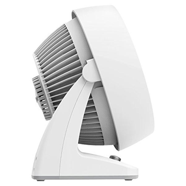 Vornado 633DC Energy Smart Medium Air Circulator Fan with Variable Speed Control, White