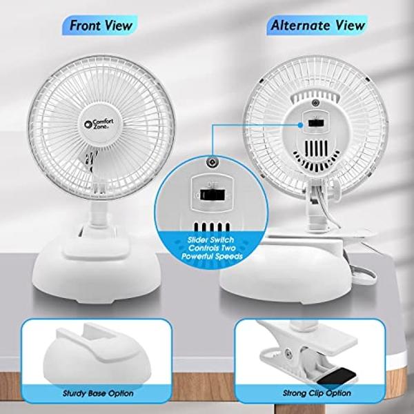 Comfort Zone Personal Clip or Desk Fan with Removable Base, Portable, Mini Bedroom Fan, 6 inch, 2 Speed, Strong Clamp, Firm Grip, Airflow 6.53 ft/sec, Ideal for Home, Bedroom, Dorm