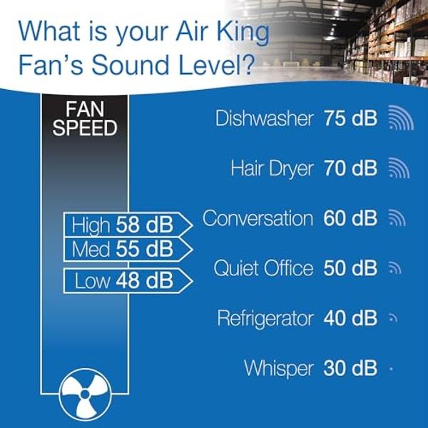 Vornado 52 Whole Room Air Circulator Fan with 3 Speeds, Black