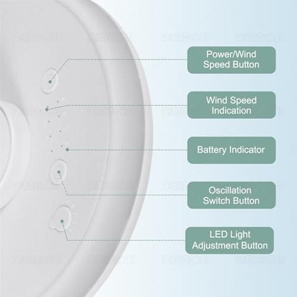 Lasko SB101 SlumberBreeze 2-in-1 Small Table Fan and White Noise Machine for Better Sleep in the Bedroom and Focus in the Home Office, White