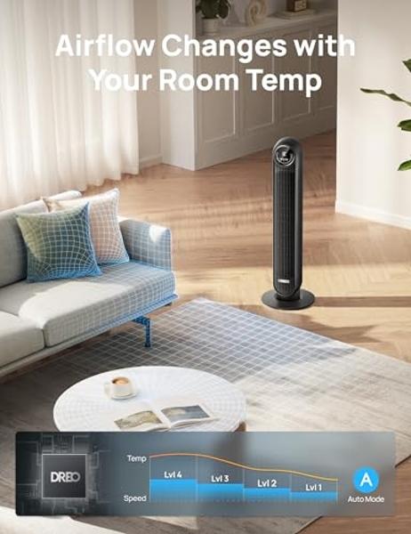 Dreo Tower Fan for Bedroom, Smart Oscillating Quiet Floor Fans, Standing Bladeless Fan with Remote and WiFi Voice Control, 4 Modes, 4 Speeds, 8H Timer, 28dB, Works with Alexa/Googl