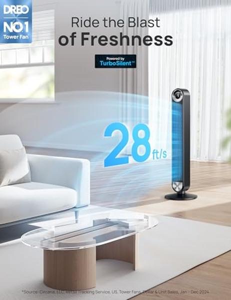 LEVOIT Classic 36 inch Tower Fan for Bedroom, 25ft/s Airflow Standing Fan that Blows Cold Air for Home, 90° Oscillation, Quiet 28dB, Remote, 12H Timer, 5 Speeds, 4 Modes with Smart