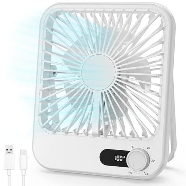 CYBERDAX 16 Inch Portable Rechargeable Solar Floor/Table Fan, Air Circulation Fan Powered by Solar Panel and AC Charger Dual Input for Indoor Household, Office, Camping, Picnic Out