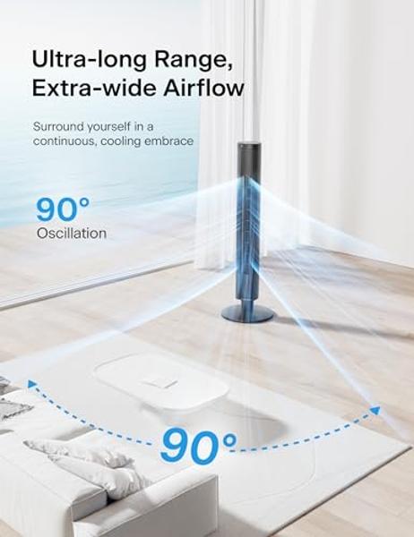 PELONIS 42-Inch Tower Fan for Bedroom – Oscillating Tower Fan with Remote Control – Indoor Quiet Fan with 6 Speeds, 4 Modes and 24-Hour Timer – ETL Certified
