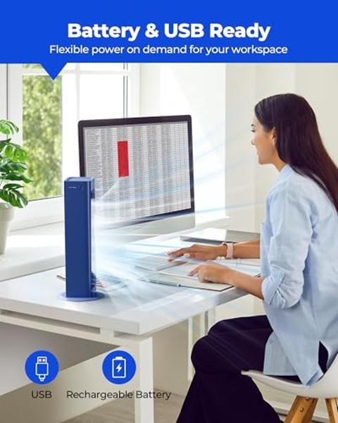Lygee Desk Fan 3-Speed Oscillating Bladeless Desktop Cooling Fan with Remote, Office Home Bedroom Cooling Companion, Upright Flat-Lying or Wall-Mounted