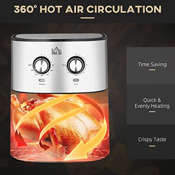 bella 6 Qt Slim Air Fryer, Fits-anywhere™ Kitchenware, EverGood™ Ceramic Nonstick Coating, Adjustable Temperature, 6 Preset Cooking Options, 60 Min Auto Shutoff w Audible Tone, 5lb