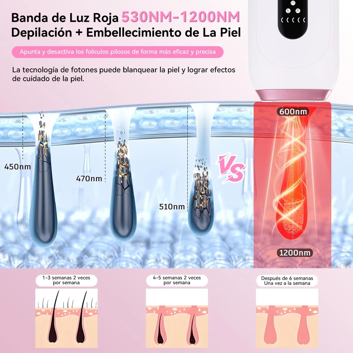 Superflash Láser Depiladora Ipl Pulsada Permanente Para Cuerpo Y Cara Rosa Maquina Depiladora Laser Profesional Maquina Depilacion Definitiva Soprano Aparato Depilacion laser Ipl 127V