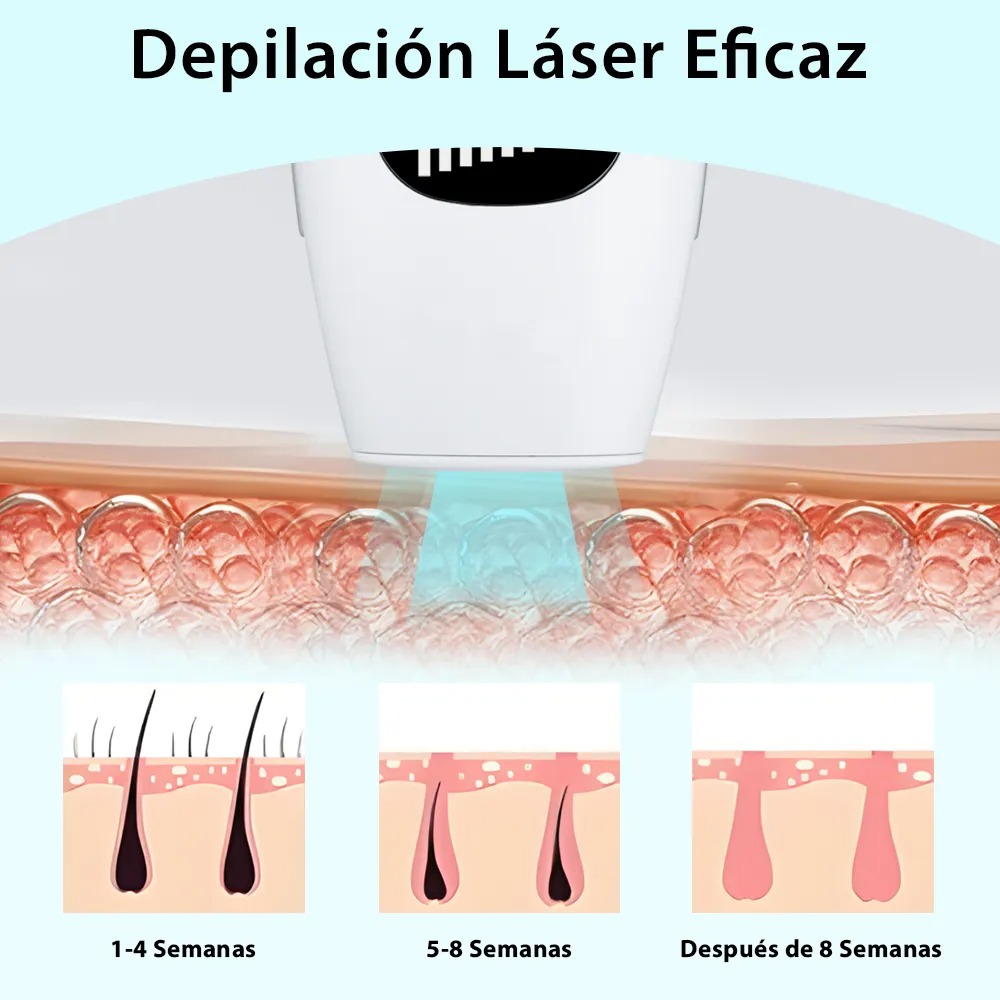 Babeefly Depiladora Permanente Láser 999,999 Flashes Facial Y Corpora Sin Dolor Depiladora Profesional Permanente De Ipl 110v/220v Blanco Depiladora Láser Permanente De Luz Pulsada Lpl Sin Dolor