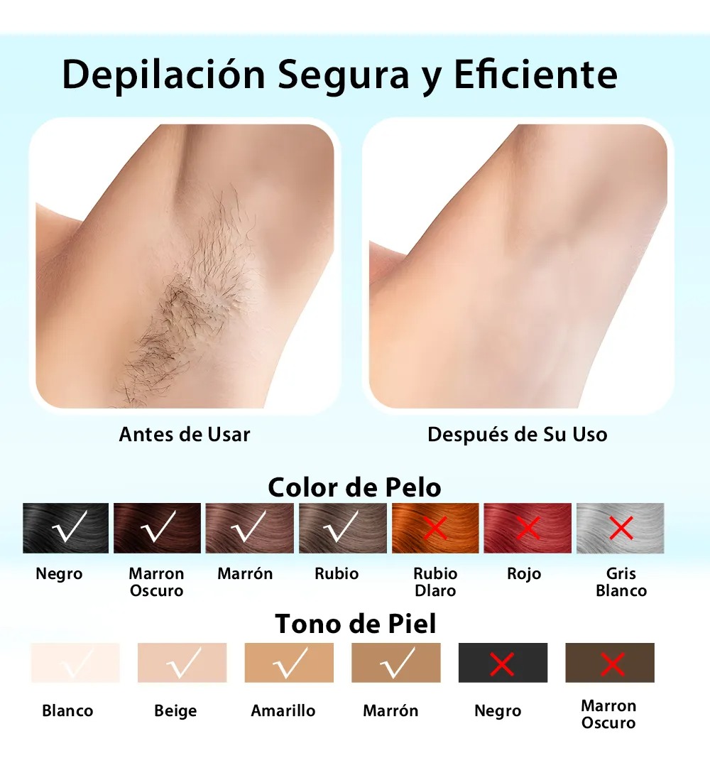 Babeefly Depiladora Permanente Láser 999,999 Flashes Facial Y Corpora Sin Dolor Depiladora Profesional Permanente De Ipl 110v/220v Blanco Depiladora Láser Permanente De Luz Pulsada Lpl Sin Dolor