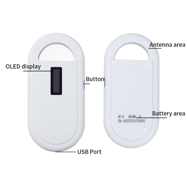 ALPHA TECH WiFi Smart Camera Charger - Remote View - 2.4G/5G WiFi - Premium HD 1080P - Best Mini Camera for Pets Nanny - Real Time Monitoring - Wide-Angle 160° - iOS Android