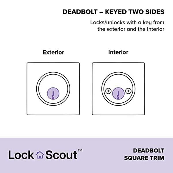 August Home, Matte Black Wi-Fi Connected Smart Keyless Entry Door Lock (4th Generation), Electronic Door Lock Fits Your Existing Deadbolt in Minutes, ‎AUG-SL05-M01-G01