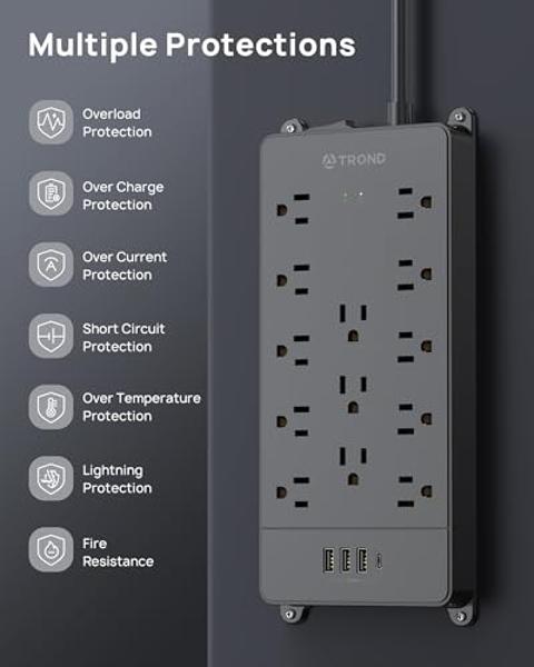 JcBlaon Outlet Extender Surge Protector - 6 Outlet Splitter with 4 USB Ports (2 USB C), Multiple Plug Expander Wall Charger, 3 Sided Multi Plug Wall Adapter Power Strip for Home Of
