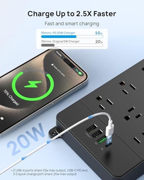 Cruise Approved Power Strip Foldable, Non Surge Protector Travel Power Strip, 2 USB-C, 2 USB, 3 AC Outlet Plugs - Cruise Essentials for Carnival, Celebrity, Princess & Major Lines 