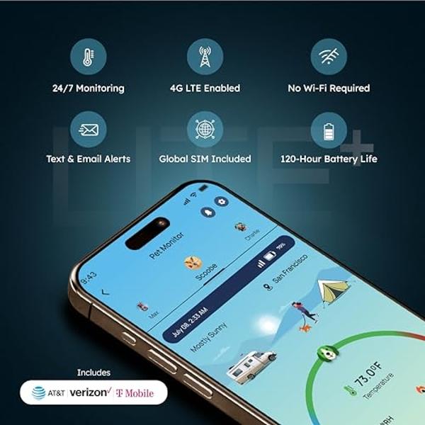 Waggle RV/Pet Safety Temperature Monitor - Lite | 4G LTE | Instant Power Outage/Temp/Humidity Alerts for RVers & Home