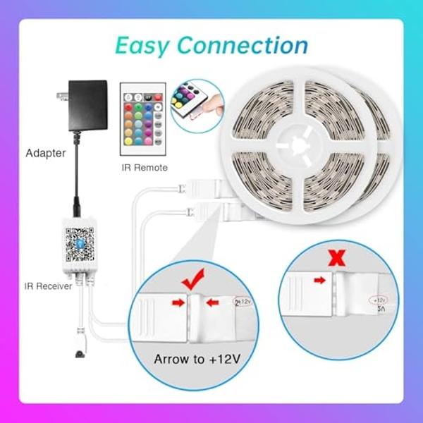 TJOY 130ft Bluetooth LED Strip Lights, RGB Color Changing, Music Sync, App Control, Indoor Usage, 5050 SMD, 2 Rolls, for Bedroom Kitchen TV Party (APP+Remote +Mic)