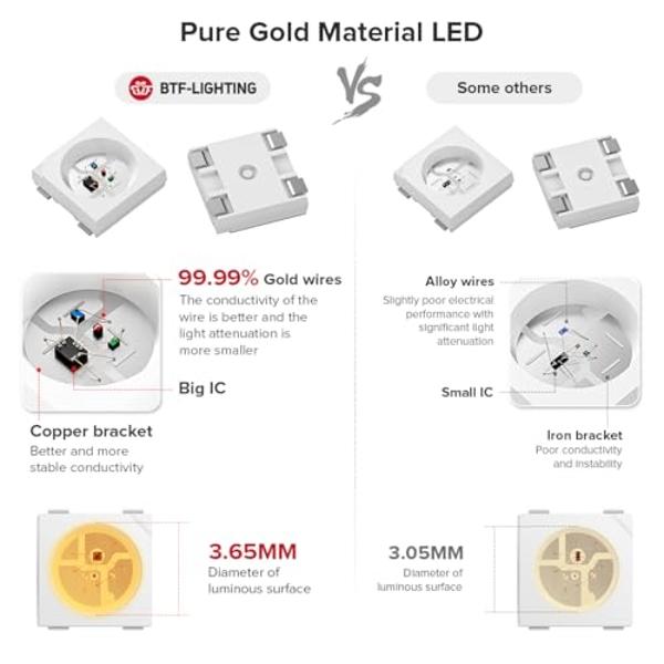 PAUTIX COB LED Strip Light 16.4ft,Engineering Level UL Listed Warm White 2700K,CRI93+ Super Bright High Lumen,Dimmable 24V Flexible LED Tape Light with RF Remote,for Cabinets,Home&