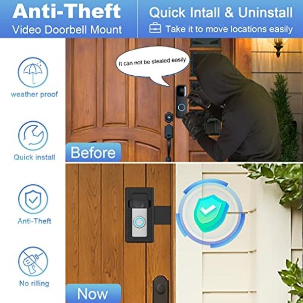 AISVAN Anti-Theft Blink Doorbell Door Mount,No-Drill Mounting Bracket for Blink Video Doorbell cover Holder Not Block Doorbell Sensor Easy to Install Blink Video Doorbell Accessori