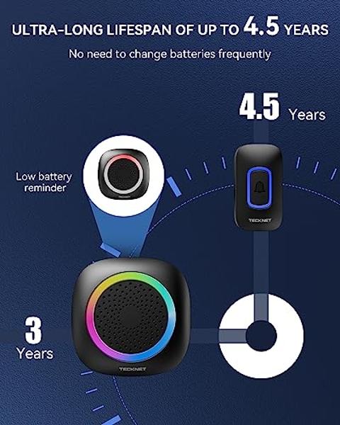 TECKNET Longest 1300 Feet Wireless Doorbell with RGB Alarm Lighting,Battery-Powered IP66 Waterproof Design,60+Chimes & 5-Level Volume for Home/Apartment/Classroom/Business,4.5-Year