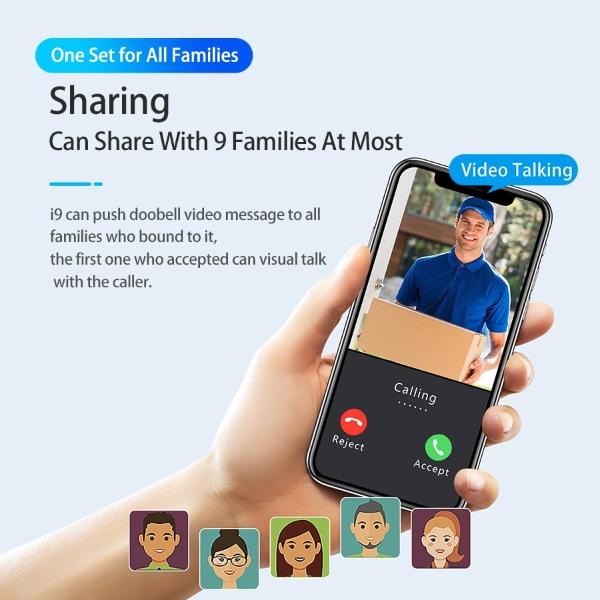 Wireless Doorbell Camera with Chime, 4000mAh Battery, Night Vision Smart Doorbell, Motion Detection/Visitor Capture/Home Security 2.4Ghz WiFi Video Doorbell, Local/Cloud Storage No