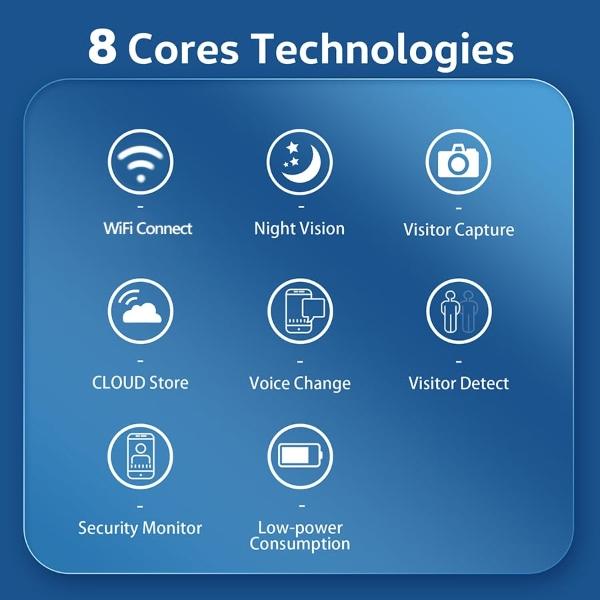 Wireless Doorbell Camera with Chime, 4000mAh Battery, Night Vision Smart Doorbell, Motion Detection/Visitor Capture/Home Security 2.4Ghz WiFi Video Doorbell, Local/Cloud Storage No