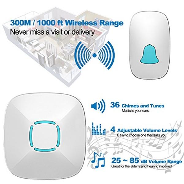 Doorbell, Lovin Product Waterproof Wireless Doorbell Chime Kit with 36 Chimes, Adjustable Volume; 1000feet Operating, with Sound LED Flash Door Bell for Home (1 Receiver x 1 Push B